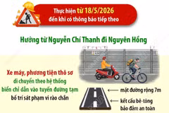 Hà Nội điều chỉnh giao thông nút giao La Thành-Nguyễn Chí Thanh từ 18/5