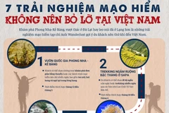7 trải nghiệm du lịch mạo hiểm không nên bỏ lỡ tại Việt Nam