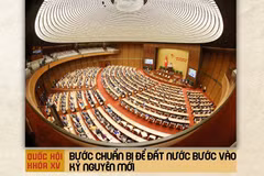 Quốc hội khóa XV: Bước chuẩn bị để đất nước bước vào kỷ nguyên mới