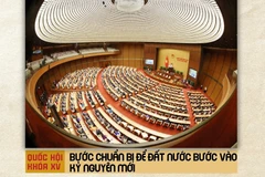 Quốc hội khóa XV: Bước chuẩn bị để đất nước bước vào kỷ nguyên mới