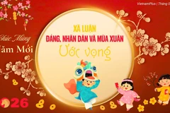 Đảng, Nhân dân và mùa Xuân ước vọng