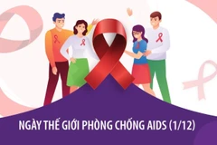 Việt Nam đạt nhiều kết quả tích cực trong phòng, chống HIV/AIDS