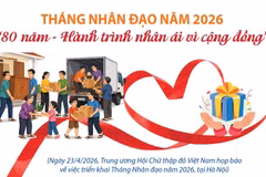 Tháng Nhân đạo năm 2026: “80 năm - Hành trình nhân ái vì cộng đồng”