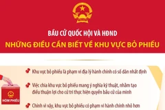 Bầu cử Quốc hội và Hội đồng Nhân dân: Những điều cần biết về Khu vực bỏ phiếu