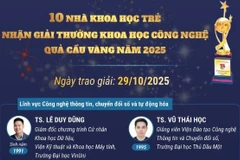 10 nhà khoa học trẻ nhận Giải thưởng Quả cầu vàng năm 2025