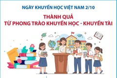 Ngày Khuyến học Việt Nam 2/10: Thành quả từ phong trào khuyến học-khuyến tài