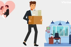Tập ​​đoàn hóa chất Shuntian ở tỉnh Sơn Đông, miền Đông Trung Quốc yêu cầu những nhân viên độc thân hoặc đã ly hôn trong độ tuổi từ 28 đến 58 phải "kết hôn và ổn định cuộc sống" vào cuối tháng Chín năm nay. (Nguồn: Vietnam+)