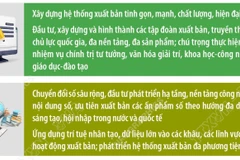 Xây dựng hệ thống xuất bản tinh gọn, mạnh, chất lượng, hiện đại hóa
