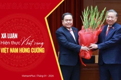 Hiện thực khát vọng Việt Nam hùng cường