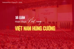Hiện thực khát vọng Việt Nam hùng cường