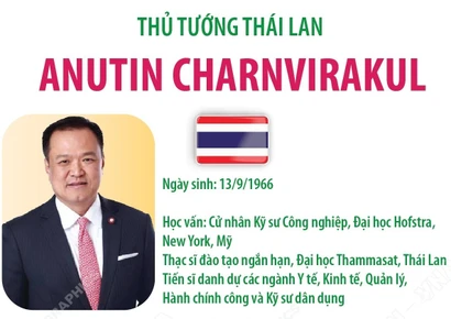 Thủ tướng Vương quốc Thái Lan Anutin Charnvirakul