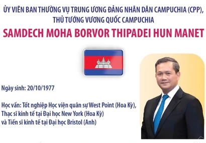 Thủ tướng Vương quốc Campuchia Samdech Moha Borvor Thipadei Hun Manet