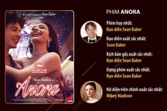 Thắng năm hạng mục quan trọng nhất, “Anora” đại thắng tại Oscar 2025