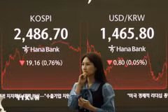 Bảng điện tử hiển thị chỉ số chứng khoán KOSPI tại ngân hàng Hana ở Seoul (Hàn Quốc) ngày 3/4/2025. (Ảnh minh họa: Yonhap/TTXVN)