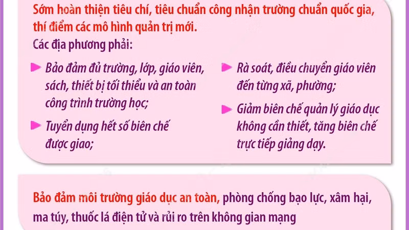 Tổng Bí thư, Chủ tịch nước: Công tác giáo dục đào tạo nguồn nhân lực cho phát triển đất nước là đặc biệt quan trọng