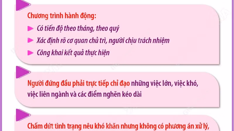 Tổng Bí thư, Chủ tịch nước: Chính phủ khẩn trương cụ thể hóa các nhiệm vụ thành chương trình hành động