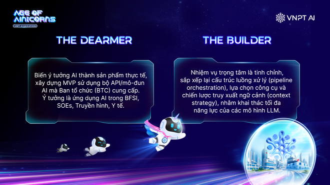 anh-2-vnpt-ai-hackathon-2-tracks.png
