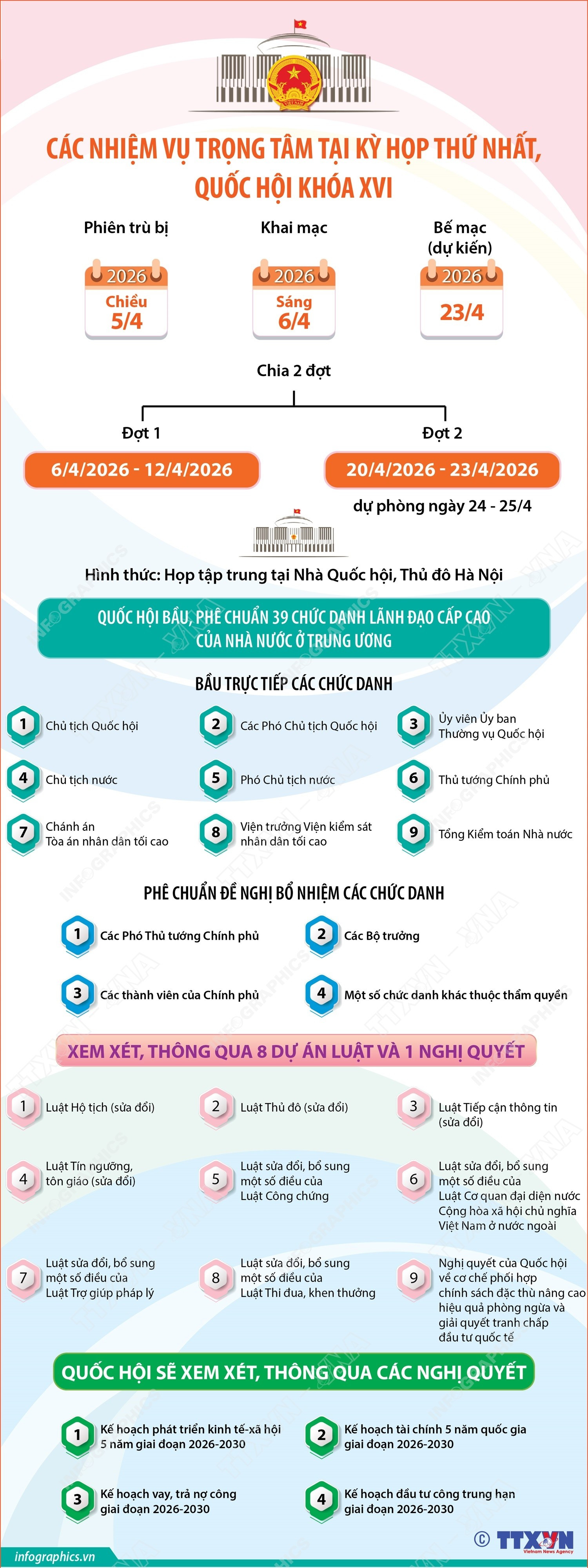 0504-ky-hop-thu-nhat-quoc-hoi-khoa-xvi.jpg