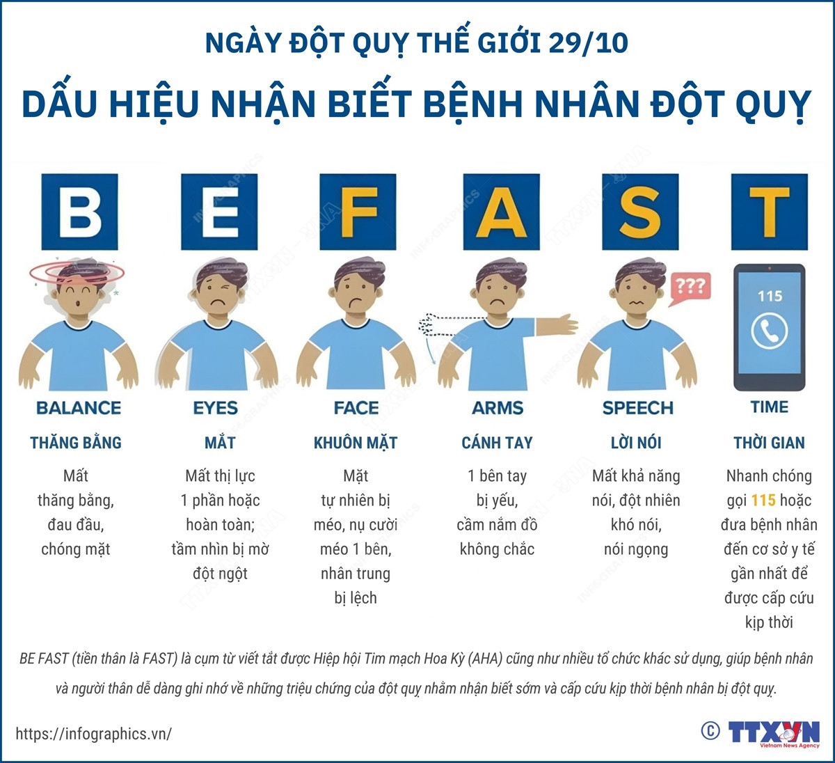 infographics dot quy 1 8037