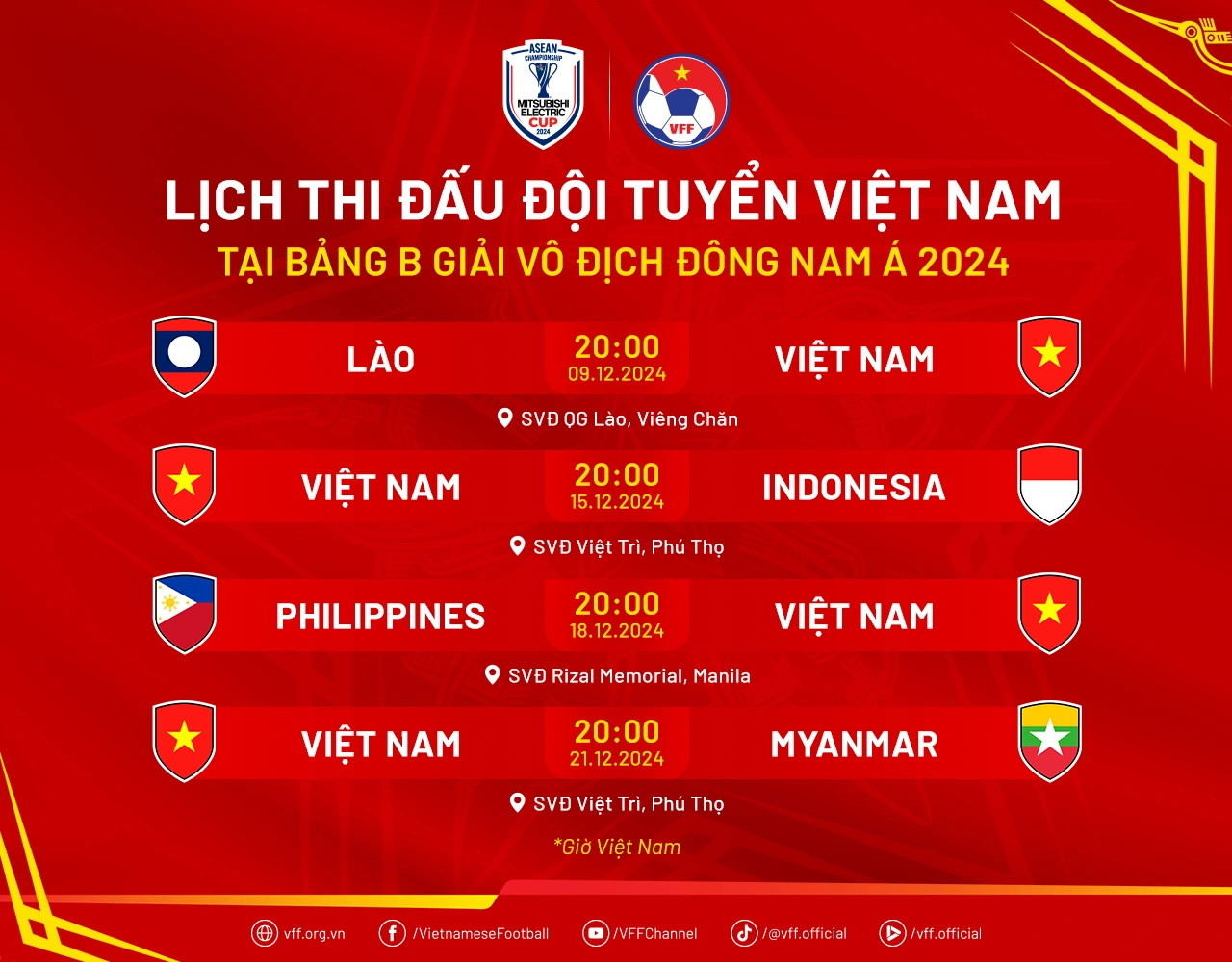 Lịch thi đấu của Đội tuyển Việt Nam tại AFF Cup 2024 Vietnam+