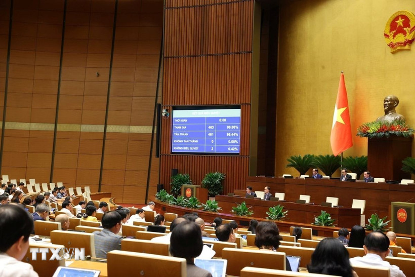 Quốc hội thông qua Nghị quyết của Quốc hội về thí điểm về một số cơ chế, chính sách đặc thù phát triển nhà ở xã hội. (Ảnh: Văn Điệp/TTXVN)