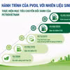 Nhiên liệu sinh học được xem là một giải pháp quan trọng nhằm giảm phụ thuộc vào nhiên liệu hóa thạch và giảm phát thải khí nhà kính. (Ảnh: PV/Vietnam+)
