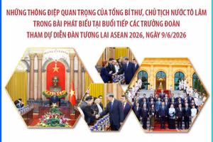 Những thông điệp quan trọng của Tổng Bí thư, Chủ tịch nước Tô Lâm tại buổi tiếp các Trưởng đoàn tham dự AFF 2026