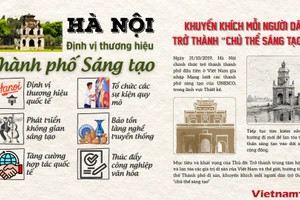 Hà Nội: Khuyến khích mỗi người dân trở thành một "chủ thể sáng tạo"
