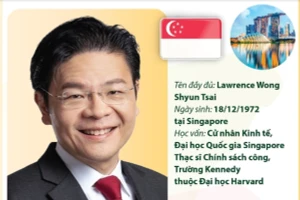 Tiểu sử Thủ tướng trẻ nhất trong lịch sử Singapore Lawrence Wong