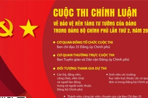 Cuộc thi chính luận về bảo vệ nền tảng tư tưởng của Đảng trong Đảng bộ Chính phủ
