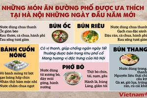 Những món ăn đường phố được ưa thích tại Hà Nội những ngày đầu năm mới