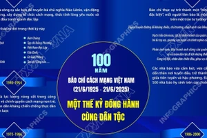 100 năm Báo chí cách mạng Việt Nam: Một thế kỷ đồng hành cùng dân tộc
