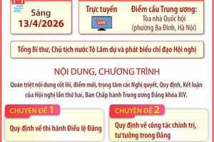 Hội nghị toàn quốc quán triệt, triển khai thực hiện Nghị quyết Hội nghị TW 2