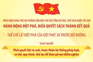 Thể chế là "đột phá của đột phá," đi trước mở đường