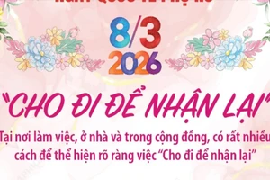 Ngày Quốc tế Phụ nữ 8/3/2026: “Cho đi để nhận lại”