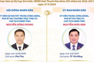 Các chức danh lãnh đạo chủ chốt của HĐND, UBND tỉnh Thanh Hóa nhiệm kỳ 2026-2031