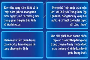 Hai nhà lãnh đạo Trung Quốc và Mỹ kỳ vọng vào quan hệ song phương 