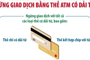 Từ 1/7/2025: Dừng giao dịch bằng thẻ ATM có dải từ