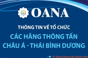 Thông tin về Tổ chức các hãng thông tấn châu Á-Thái Bình Dương