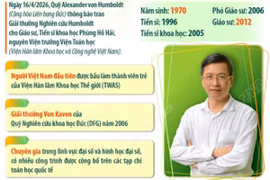 Giáo sư, Tiến sỹ khoa học Phùng Hồ Hải nhận Giải thưởng Nghiên cứu Humboldt