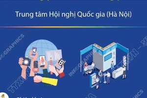 Thông tin về Diễn đàn Báo chí toàn quốc lần thứ 2