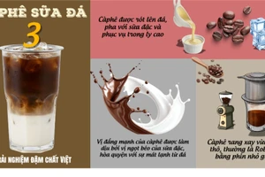 Càphê Việt Nam tiếp tục ghi dấu ấn trên bản đồ ẩm thực Đông Nam Á