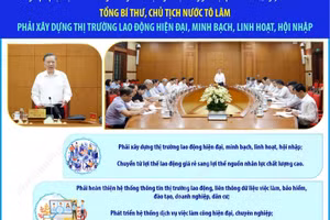 Phải xây dựng thị trường lao động hiện đại, minh bạch, linh hoạt, hội nhập