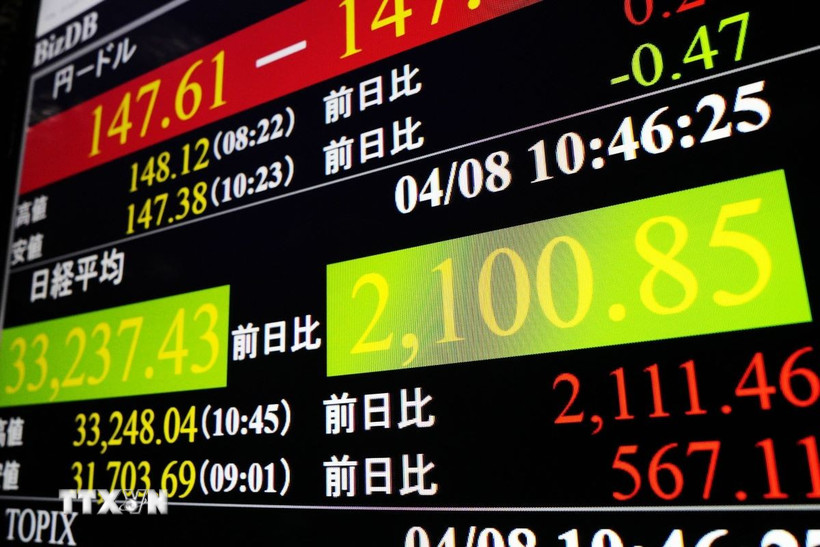 Bảng chỉ số chứng khoán tại Tokyo, Nhật Bản, ngày 8/4/2025. (Ảnh: Kyodo/TTXVN)
