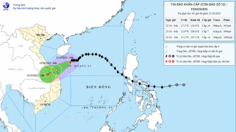 Hướng di chuyển của bão. (Nguồn: Trung tâm Dự báo Khí tượng Thủy văn)