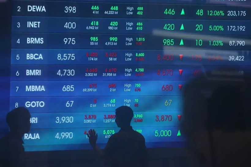 Ảnh minh họa. (Nguồn: Jakarta Globe)