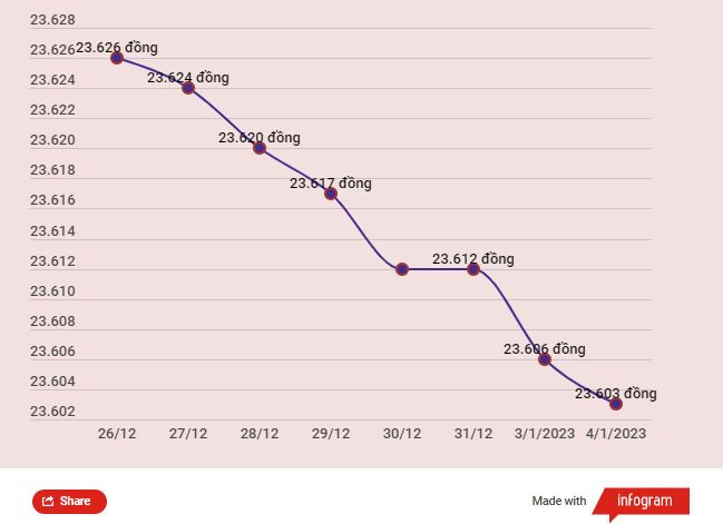Giá vàng thế giới bật tăng, trong nước vượt 67,1 triệu đồng mỗi lượng ảnh 1