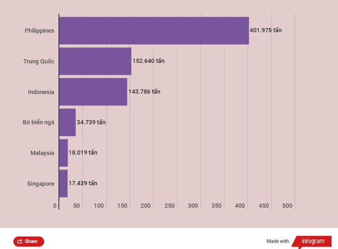 Tín hiệu tích cực cho mục tiêu xuất khẩu 7 triệu tấn trong năm 2023 ảnh 2