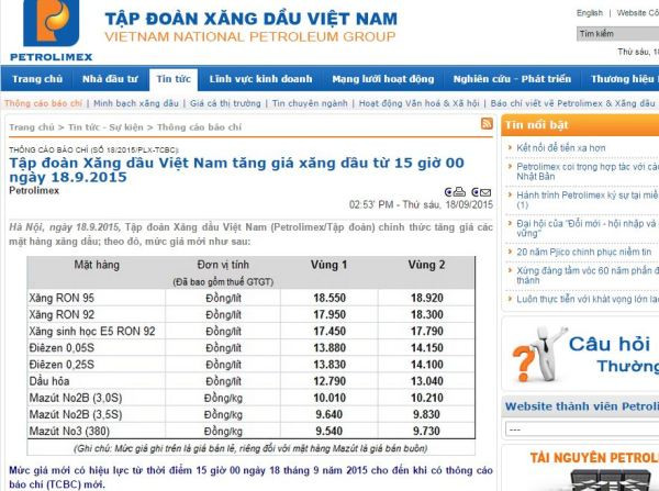 Quỹ bình ổn của Petrolimex tiếp tục tăng giữa 2 kỳ điều chỉnh giá ảnh 2