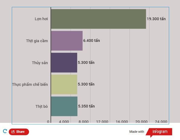 Doanh nghiệp đẩy mạnh kích cầu, bình ổn thị trường dịp cuối năm ảnh 2